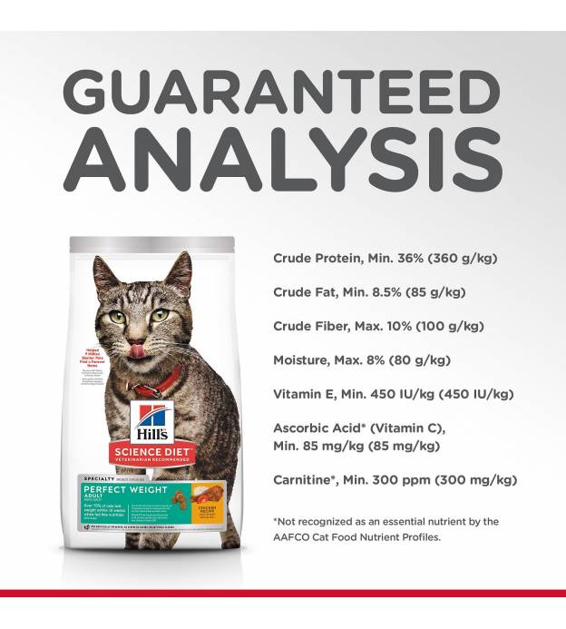 Dry Food