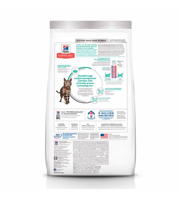 Dry Food