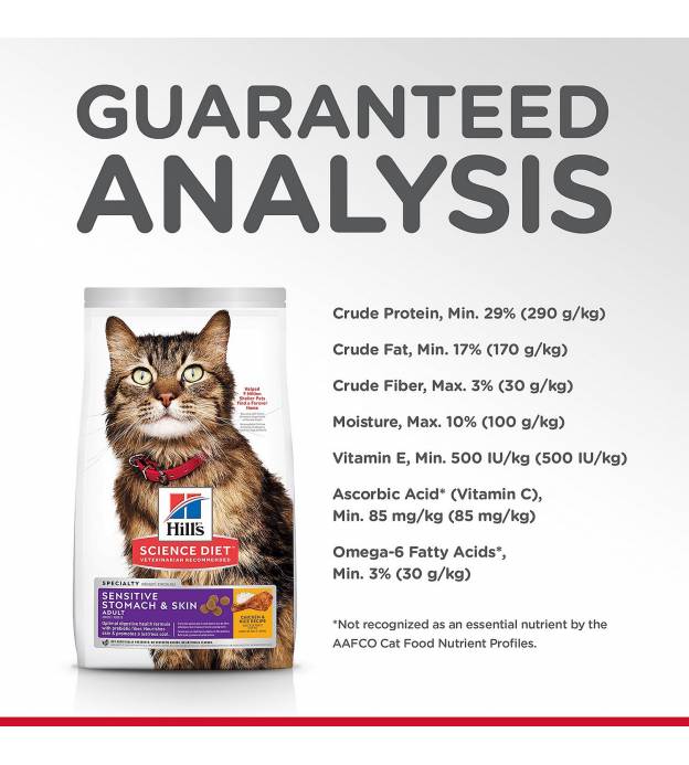 Dry Food