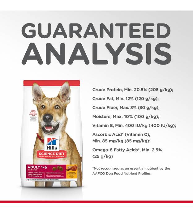 Dry Food