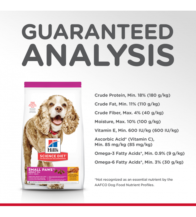 Dry Food
