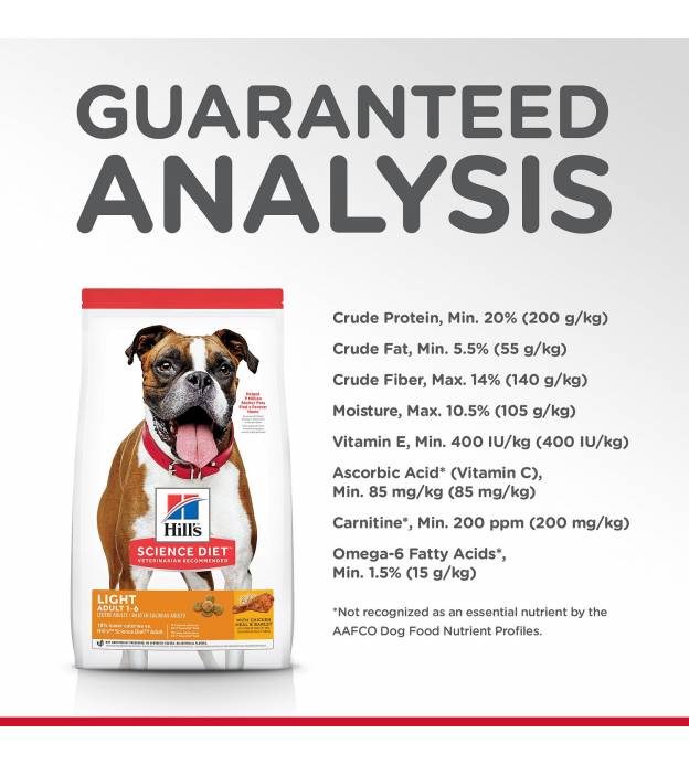 For Dogs