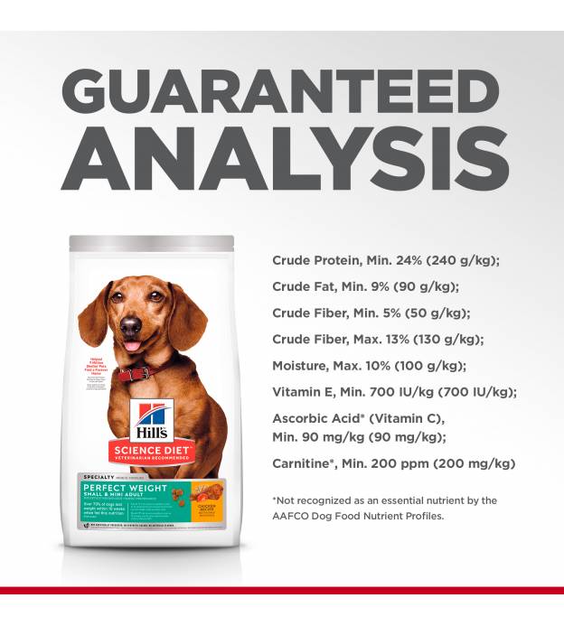 For Dog Sales