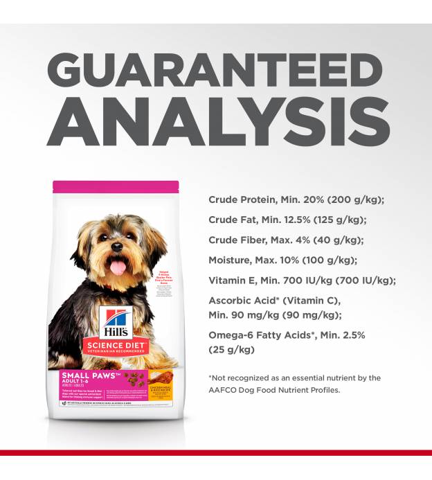 For Dogs