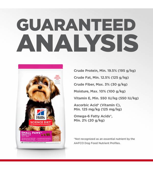 For Dogs