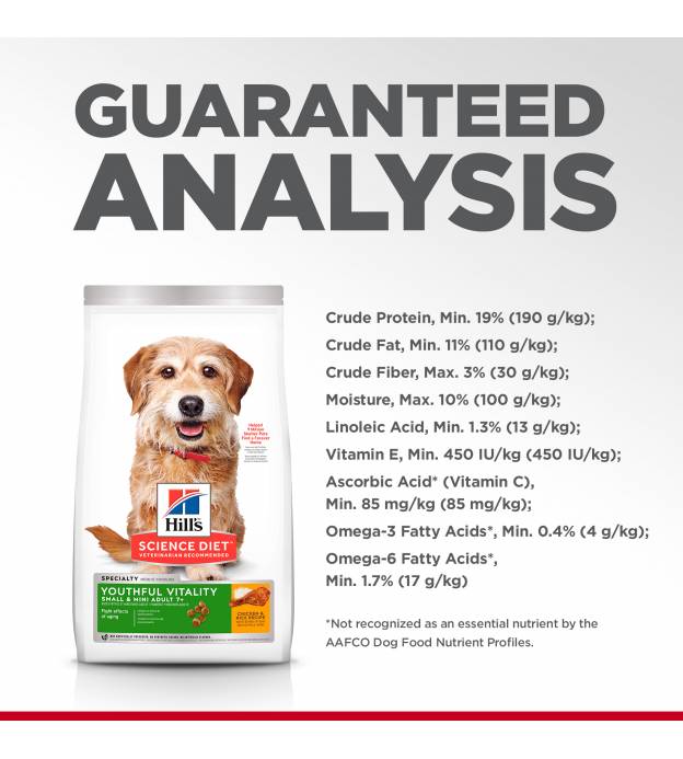 For Dogs